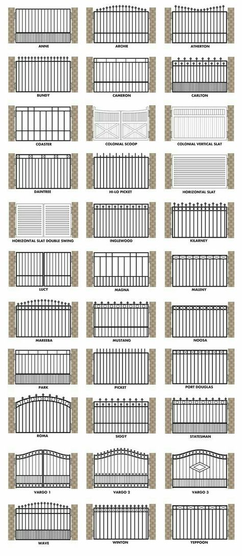 Horizontal Gate Design, Pagar Modern, Tor Design, Wrought Iron Garden Gates, Iron Garden Gates, Detail Arsitektur, Grill Gate, Metal Doors Design, Fence Doors