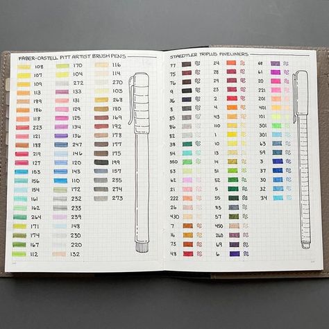 Nicole Barlettano on Instagram: "New Planner = New Swatch Pages 🌈 Planner: A6 @take_a_note_planner Left Page: @fabercastellusa PITT Artist Pens Right Page: @staedtler Triplus Fineliners #swatchpage #swatchspread #penswatch #markerswatch #colorswatch #colorawatches #plannerswatch #journalswatch #markerlove #penlove #penlover #plansthatblossom #staedtler #fabercastell #pittartistpen #triplusfineliner #sketchbook #sketchbookspread #sketchbookspread #journalspread #plannerspread #gridpaper" Staedtler Triplus Fineliner Pens, Staedtler Triplus Fineliner, Pen Test, Journaling Tips, Pitt Artist Pens, Fineliner Pens, Notes Planner, Artist Pens, Grid Paper