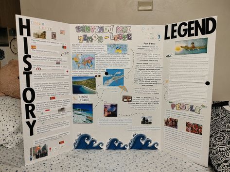 Display board, country presentation Project Design Ideas School Illustration Board, Country Presentation Ideas, Country Poster Board Ideas, Presentation Board Ideas, Visual Aids Ideas For Presentations, Poster Board Design, Trifold Board, Display Board Design, Board Presentation