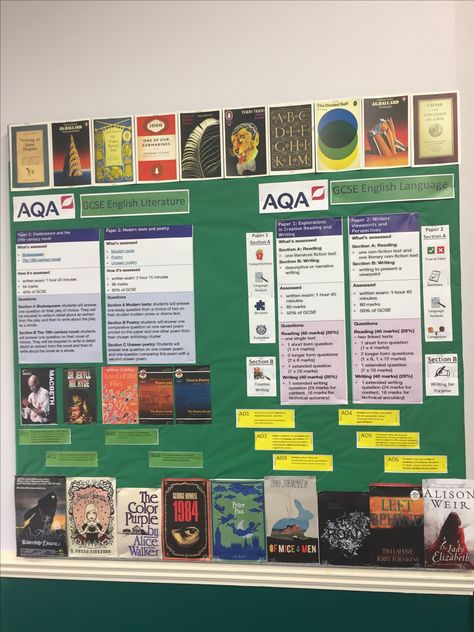 Gcse English Display Board, English Classroom Displays Secondary, Classroom Displays Secondary, English Classroom Displays, Secondary English Classroom, Gcse English Language, Science Display, Teaching Displays, English Classroom Decor