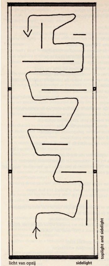 Willem Sandberg, Schematic floor plan of new museum wing, 1954. Museum Plan Design, Museum Floor Plan Layout, Museum Plan Architecture Projects, Schematic Floor Plan, Modern Art Museum Aesthetic, Namjoon Museum, Museum Design Concept, Museum Outfit Winter, Exhibition Design Plan