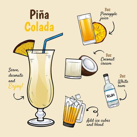 Bartender Recipes, Bartender Drinks Recipes, Pina Colada Recipe, Iced Drinks Recipes, Bartender Drinks, Pretty Alcoholic Drinks, Cocktail Drinks Alcoholic, Recipe Drawing, Wedding Drinks