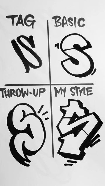 Mr.iös on Instagram: "4 fast styles 💥 Which letter should I do next? . . . . . . . . . . . . #graffiti #art #instagram #graffart #reels #typography #letters #s #mrioes" Throw Up Graffiti Alphabet Street Art, Money Sign Graffiti, Graffiti On Black Wall, Beginner Graffiti Letters, How To Do Graffiti Letters, How To Make Graffiti Art, Grafitti Drawings Design Street Art, Graffiti Tag Font, Graffiti Styles Letters