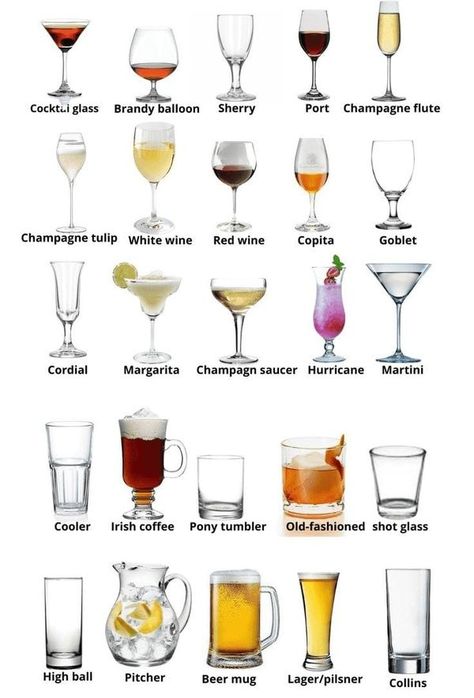 F&B TIPS | Types of Glassware with Names,, Types Of Cocktail Glasses, Dinning Etiquette, Types Of Wine Glasses, Table Setting Etiquette, Resep Starbuck, Different Types Of Glasses, Wine Chart, Kitchen Essentials List, Table Etiquette