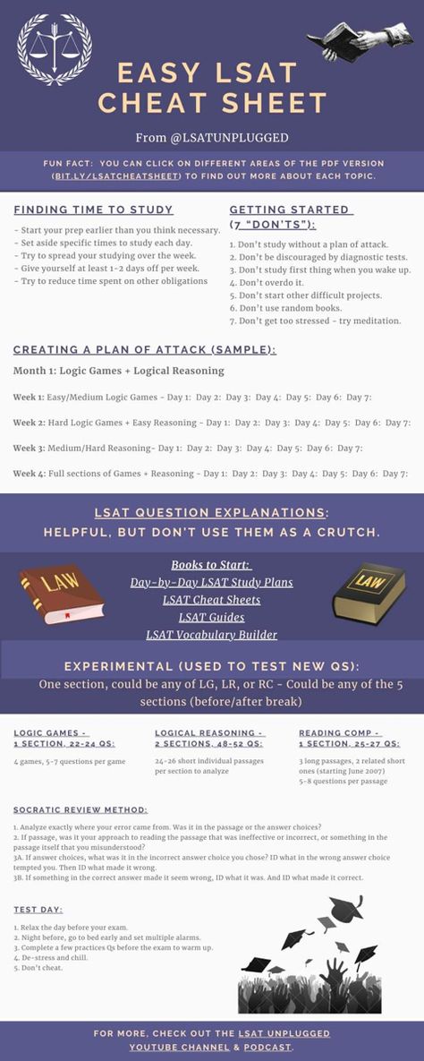 Study guidance via LSAT unplugged Lsat Tips And Tricks, Study Tips Law School, Lsat Study Tips, Lsat Motivation Quotes, Lsat Prep Tips Study Schedule, Law School Study Schedule, Lsat Study Notes, 180 Lsat Score Aesthetic, Lsat Prep Aesthetic