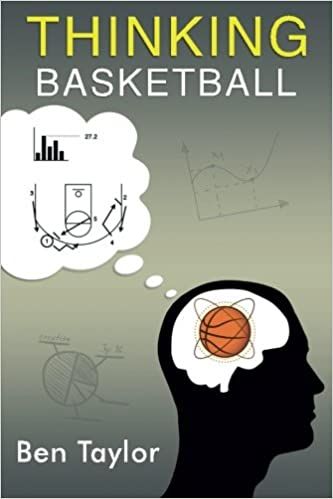 Thinking Basketball: Taylor, Ben: 9781532968174: Amazon.com: Books Basketball Books, Teenage Books To Read, Behavioral Economics, Sports Books, Got Books, Books For Teens, Amazon Book Store, Independent Publishing, Kindle Reading