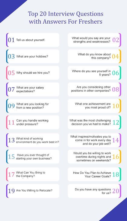 Good Morning Job Seekers We are Planning to conduct some Q & A Sessions regarding interview preparation on every Sunday for 30 minutes in Telegram Live . You can ask your questions ❓ here and we will try to answer them. #questionanswer #QandA #session #selfDevelopment #sdhrc Interview Prep Questions, Best Interview Answers, Job Interview Prep, Common Job Interview Questions, Best Questions, Job Interview Preparation, Cheer Up Quotes, Common Interview Questions, Interview Answers