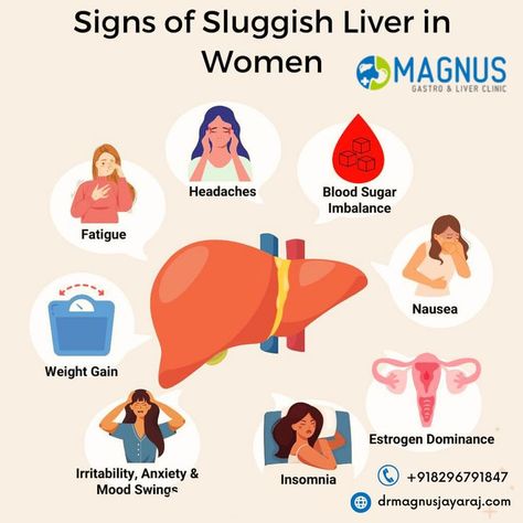 Signs of a sluggish liver in women can include: Fatigue: Consistent tiredness and low energy levels. If you experience these symptoms, consult a healthcare professional for evaluation and guidance. Reach us @ +91 82967 91847 Visit@ https://drmagnusjayaraj.com/ #drmagnusjayaraj #LiverHealth #LiverWellness #LiverDisease #LiverAwareness #LiverCare Sluggish Liver Symptoms, Sluggish Liver, Liver Care, Estrogen Dominance, Liver Health, Mood Swings, Insomnia, Energy Level, Headache