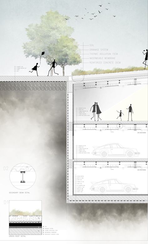 Walkable Green Roof System Detail Walkable Roof Architecture, Green Roof Drawing, Green Roof Detail Section, Green Roof Section, Green Roof Detail, Green Roof Project, Ramps Architecture, Green Roof Design, Turf Roof