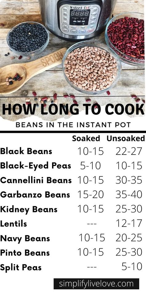 Cook Beans, Vegan Instant Pot Recipes, Cooking Dried Beans, Dry Beans, How To Cook Beans, Best Instant Pot Recipe, Electric Pressure Cooker, Easy Instant Pot Recipes, Instant Pot Dinner Recipes