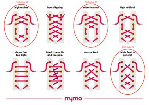 How To Tie Laces, Wide Feet Shoes, Ways To Tie Shoelaces, Shoes For Wide Feet, Black Toe Nails, Shoe Lacing Techniques, How To Lace Converse, Ways To Lace Shoes, How To Tie Shoes