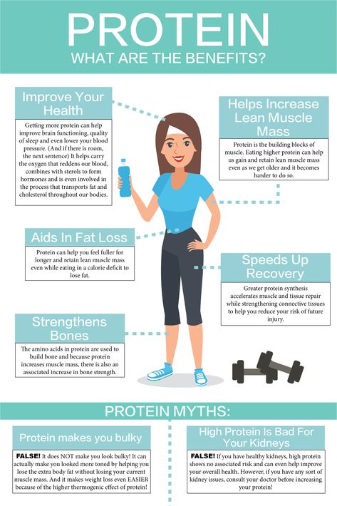 Ladies! Protein is key! Especially as we get older and our hormones change, increasing our protein intake can help with gaining lean muscle AND LOSING FAT! Here are some key benefits of protein Benefits Of Protein, Redefining Strength, Protein Benefits, Calendula Benefits, Fruit Health Benefits, Matcha Benefits, Protein Intake, Stomach Ulcers, Poor Circulation