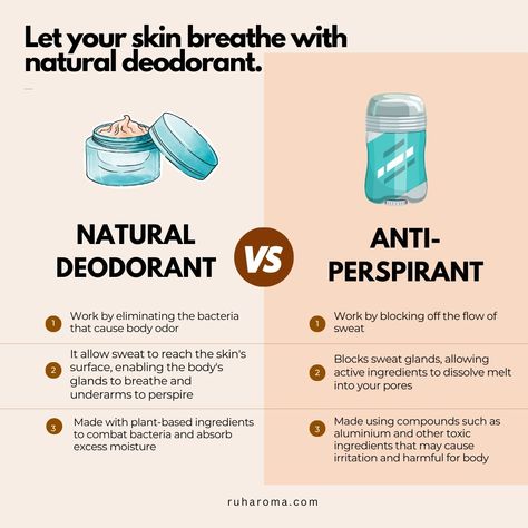 🌿 Let Your Skin Breathe: Embrace Natural Deodorant! 🌿 I've been using and making natural deodorant for quite a while now, and I absolutely love it! 🌱✨ Switching to a natural deodorant is not just a healthier choice, but it's also a step towards embracing a more natural lifestyle. Traditional aluminum-based antiperspirants are designed to stop or reduce sweating by blocking your pores, which isn't how our bodies are meant to function. They work by plugging up sweat glands, which can lead to ... Natural Deodorant That Works, Plant Based Skincare, Sweat Gland, Natural Lifestyle, Body Odor, Antiperspirant, Stay Fresh, Natural Deodorant, Hand Work