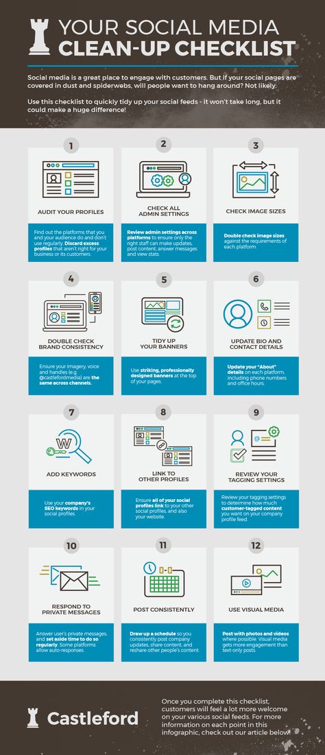 Your Social Media Clean-Up Checklist [Infographic] | Social Media Today Checklist Infographic, Infographic Social Media, Social Media Checklist, Branding Checklist, Social Branding, Social Media Infographic, Social Media Trends, Productivity Tips, Community Manager