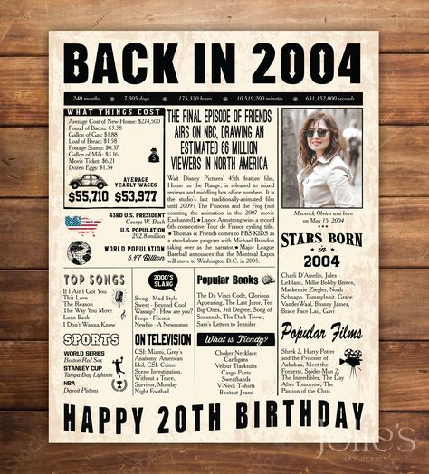 "Personalized 20th Birthday Poster, 2004 Printable Newspaper Sign - Style 25 A fun birthday poster filled with facts, events, and tidbits from 2004. Makes an excellent gift or party decoration!  DIGITAL PRINTABLE FILES ONLY! No physical prints will be sent   NO shipping cost! Digital file will be emailed to you   There are some good printing services you can reference: - Walgreens: http://photo.walgreens.com - Staples: www.staples.com - Vistaprint: www.vistaprint.com - Costco: www.costcophotocenter.com/Home - Shutterfly: www.shutterfly.com/prints/collage-posters MAIN FEATURES: * Digital printable files with custom size of your choice (16\"x20\", 11\"x14\", 20\"x30\", etc.). * Includes two JPG files and a PDF version with high resolution of the same print. * All files are 300 DPI High Resol 20 Yr Old Birthday Ideas, 20 Birthday Decorations, 20th Birthday Present Ideas, 20th Birthday Ideas For Guys, 20th Birthday Party Themes, 20th Birthday Ideas Decoration, 20th Birthday Ideas Themes, 22nd Birthday Themes, 20th Bday Ideas