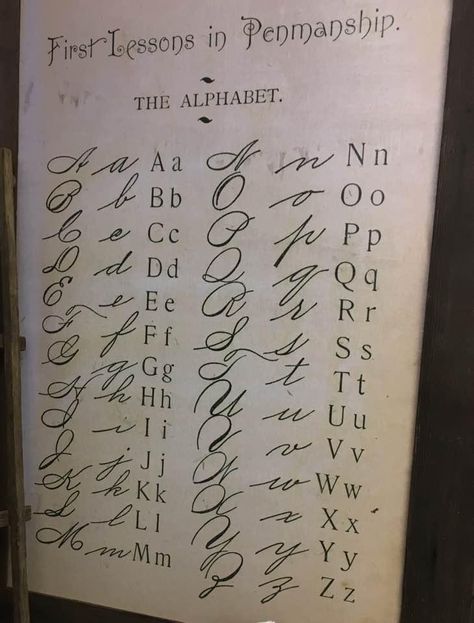 Old Fashioned Cursive Handwriting, Handwrighting Fonts, Founding Father Handwriting Alphabet, Old Fashioned Letters Hand Written, Old Money Handwriting, Founding Father Handwriting, Polish Handwriting, Messy Cursive Handwriting, Fancy Fonts Alphabet Handwriting