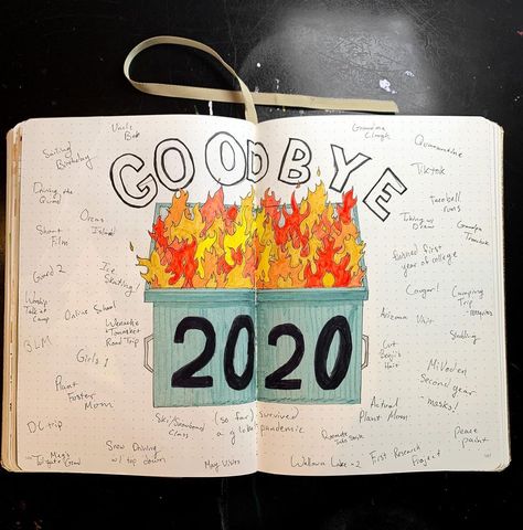 Lauren ☺️ on Instagram: “- 2020 year in review - . I have a yearly tradition in my bullet journals where at the end of the year, I write out the things that I did…” Bullet Journal End Of Year, End Of Year Bullet Journal, Yearly Review, Year Review, Annual Review, 2020 Year, Year In Review, End Of The Year, Bullet Journals