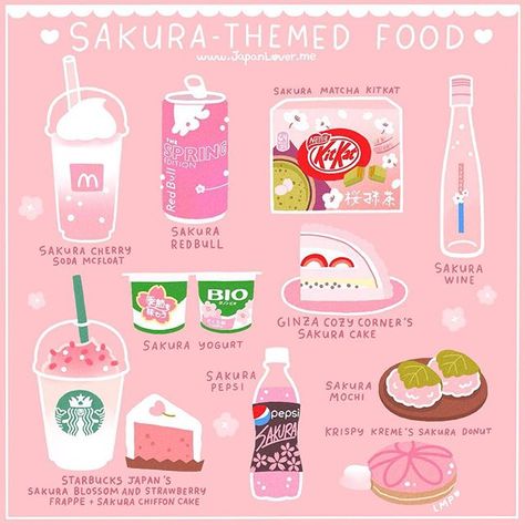 Drew this for @japanloverme last week! I wonder what sakura-flavoured stuff taste like? Do they taste like..cough syrup? Matcha Kit Kat, Snacks Japonais, Japan Lover Me, Sakura Mochi, 귀여운 음식 그림, Japan Sakura, Themed Food, Foods And Drinks, Cherry Blossom Festival