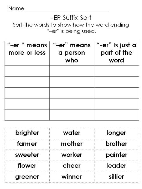 Suffix -er | Learn English with Demi Suffixes Worksheets, Phonics Worksheets Free, Word Sort, Phonics Free, Class Activity, Teaching Language Arts, 3rd Grade Reading, 2nd Grade Reading, Classroom Language