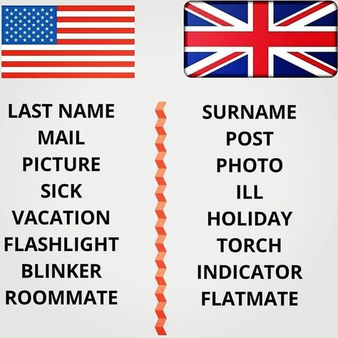 British And American Words, English Vs American, British Vs American Words, American English Vs British English, British Vs American, American Words, Improve English, Essay Writing Skills, Interesting English Words