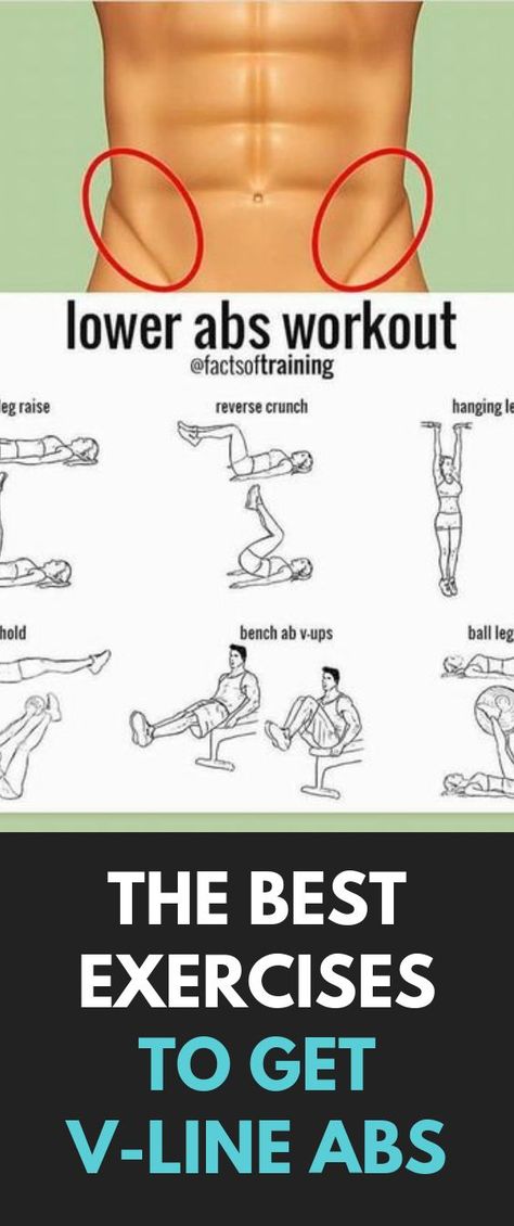 V Line Abs, Yoga Core Workout, Waist Exercise, V Cut Abs, Best Abdominal Exercises, Easy Ab Workout, Ab Workout Plan, Effective Ab Workouts, Workout Goals