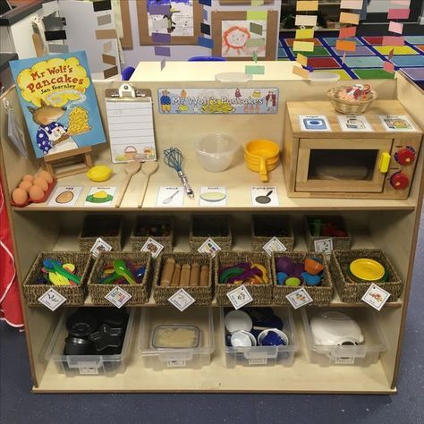 Dough Area Eyfs, Eyfs Malleable Area, Eyfs Playdough Area, Play Dough Area Eyfs, Playdough Area Eyfs, Malleable Area Eyfs, Eyfs Areas, Playdough Area, Eyfs Provision