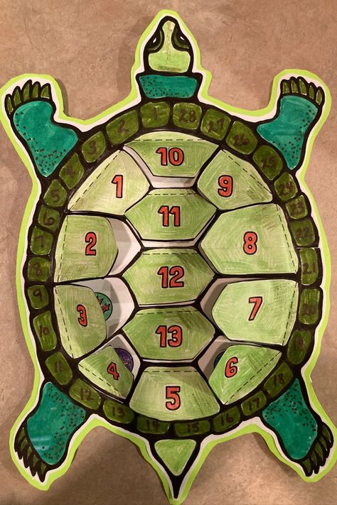 Thirteen Grandmother Moons and Turtle's Back is a unit that has everything that you will need to assist in the teaching and integration of indigenous curriculum into your classroom. This unit includes pre-teaching ideas, handouts, worksheets, craft templates, an evaluation rubric as well as a list of useful resources to support teaching. Indigenous Activities, Indigenous Beading, Indigenous Crafts, Indigenous Studies, Indigenous Education, School Prep, Craft Templates, Indigenous Peoples Day, Lunar Cycle