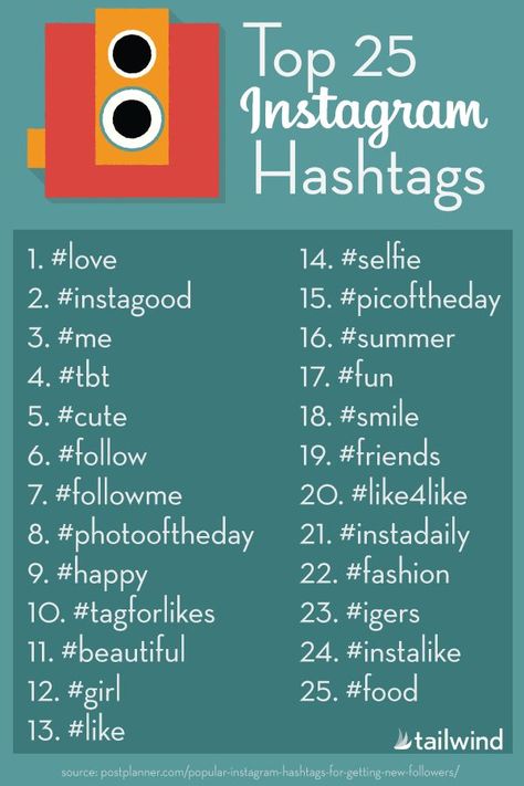 Hashtags Instagram, Instagram Hacks, Instagram Marketing Strategy, Popular Hashtags, Instagram Marketing Tips, Guerilla Marketing, Youtube Marketing, Media Sosial, Business Help