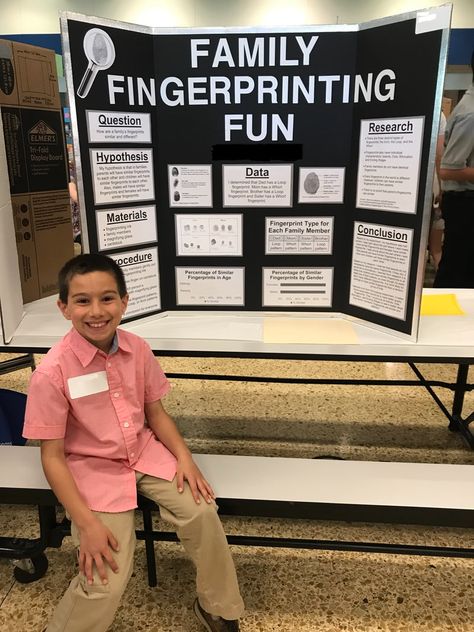 Winning Science Fair Projects, Science Fair Display Board, Science Fair Poster, Easy Science Fair Projects, Elementary Science Fair Projects, Science Fair Board, Science Fair Experiments, Science Fair Projects Boards, Cool Science Fair Projects