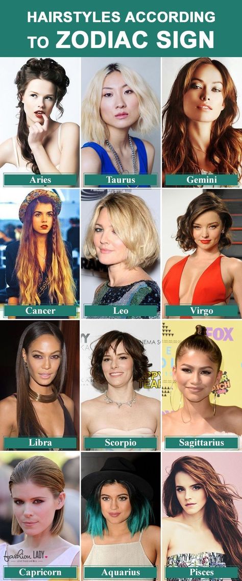 Zodiac Signs Hairstyles, Zodiac Hairstyles, African American Bride Hairstyles, Viking Hairstyles Male, African Wedding Hairstyles, Shaved Head With Beard, Curly Hair Quotes, Jennifer Lopez Hair, Hairstyle Fashion