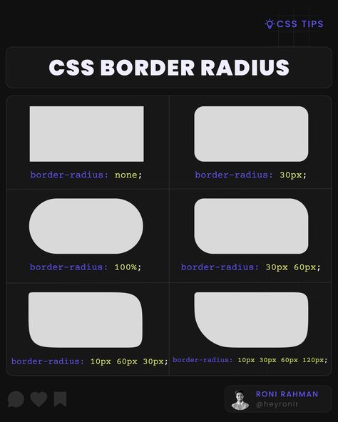 Css Basics, Css Cheat Sheet, Learn Html And Css, Learn Web Design, Basic Computer Programming, Web Development Programming, Css Tutorial, Learn Computer Science, Coding Tutorials