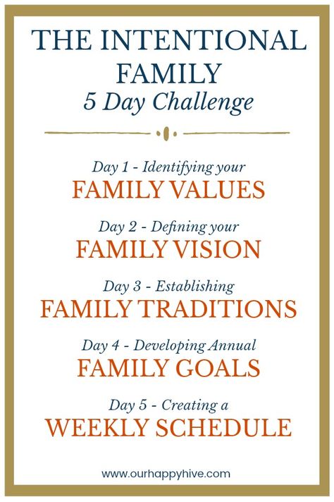 Family Vision Board, Inspirational Family Quotes, Family Vision, Family Mission Statements, Vision Goals, 5 Day Challenge, Family Mission, Family Motto, Family Bonding Activities