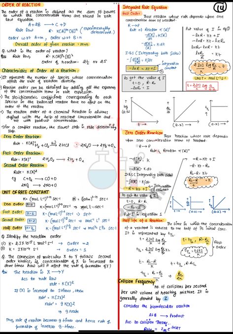 Chemical Kinetics Notes Class 12, Chemical Kinetics Notes, Test Notes, Chemistry Formulas, Chem Notes, Microbiology Notes, Study Physics, Organic Chemistry Notes, Organic Chem