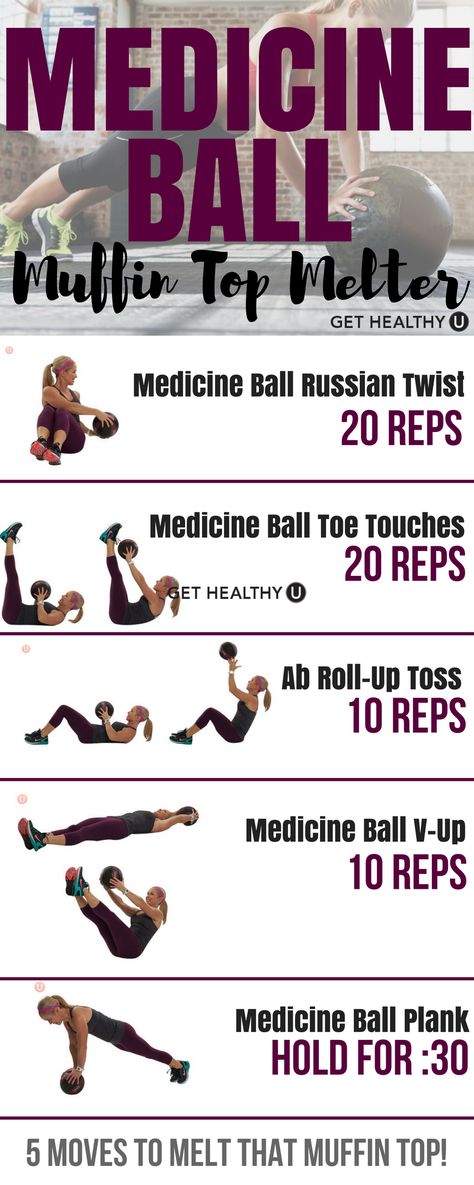 Blast that belly fat and muffin top with this medicine ball muffin top melter workout. Strengthen your abs, back, and core with these exercises using a weighted medicine ball of your choice and repeat 2-3 times, and check out our free exercise library and try more of our exercises!                                                                                                                                                                                 More Workout Morning, Medicine Ball Workout, Workout Bauch, Fitness Routines, Medicine Ball, Fat Loss Diet, Ab Workouts, Belly Fat Workout, Body Fitness