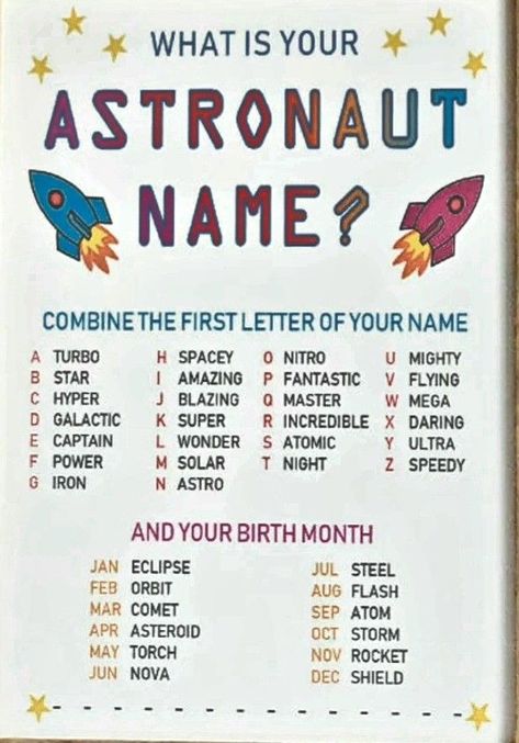 What Is Your Astronaut Name, Space Themed Literacy Night, Space Themed Games For Kids, Space Theme Activities For Elementary, Space Literacy Activities, Astronaut Activities For Kids, Astros Party, Space Classroom Theme, Vbs Stellar