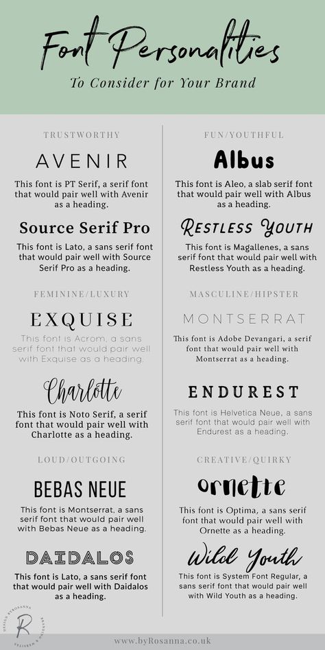 Choosing Fonts & Typefaces That Work for Your Brand's Personality | byRosanna Font Personalities, Adobe Aesthetic, Aesthetic Finder, Oil Branding, Font Love, Fonts Serif, Cafe Inspiration, Cv Inspiration, Inspiration Typographie