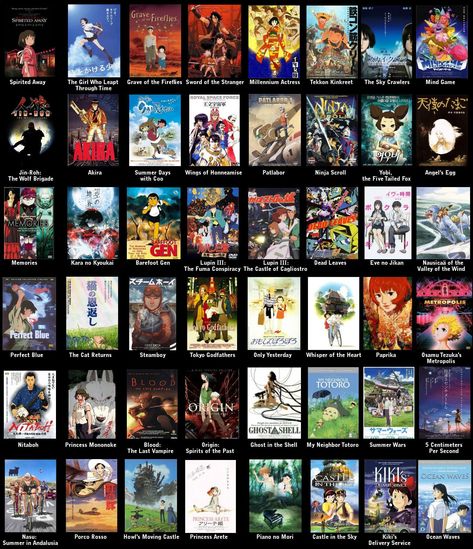 48 anime films you should see before you die.  Grave of the Fireflies is a must, but only once will do. Top 10 Best Anime, Movie To Watch List, Tous Les Anime, Anime Suggestions, Film Anime, Animes To Watch, Good Anime To Watch, Anime Watch, Anime Recommendations