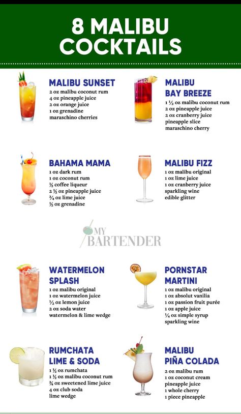 Different Drinks Cocktails, Basic Cocktail Ingredients, Trending Alcohol Drinks, Drinks Alcohol Recipes Margaritas, The Best Mixed Drinks, Common Alcoholic Drinks, Standard Cocktail Recipes, Popular Cocktails Mixed Drinks, Simple Ingredient Cocktails