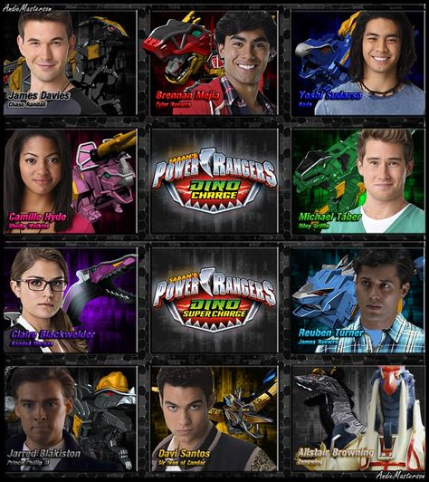 Power Rangers Dino Charge Wallpaper, Power Rangers Dino Supercharge, James Davies, Power Rangers Cast, Festa Power Rangers, Power Rangers 1, Power Rengers, Power Ranger Party, Power Rangers Ninja Storm