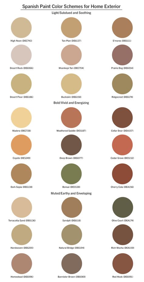 Mediterranean Colors Palette | Dunn-Edwards Paints Tuscan Interior Paint Colors, Spanish Revival Paint Colors, Spanish House Color Palette, Tulum Paint Colors, Spanish Interior Paint Colors, Spanish House Colors, Dessert Paint Colors, Meditterean Color Palette, Mediterranean Interior Paint Colors