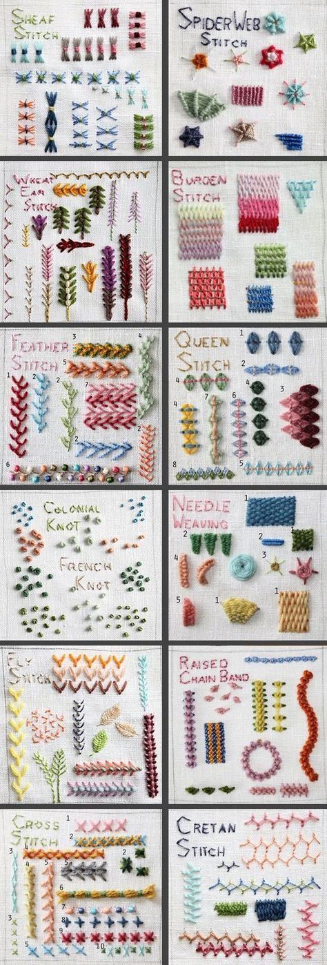 Simpul Makrame, Basic Hand Embroidery Stitches, Costura Diy, Basic Embroidery Stitches, Embroidery Stitches Tutorial, Pola Sulam, Kraf Diy, Hand Embroidery Projects, 자수 디자인