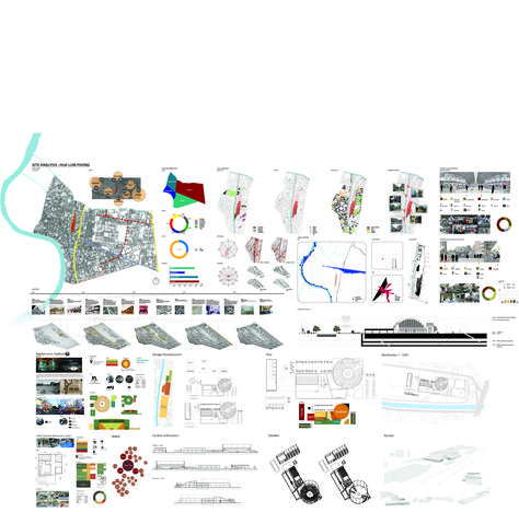 Hualumpong MuayThai Arena site analysis and research Micro Site Analysis, Site Inventory, Landscape Studies, Site Analysis, Photo Wall, Map, Frame