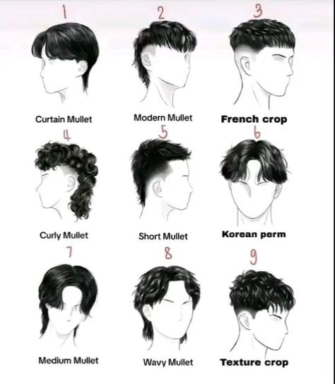 Haircuts For Long Straight Hair Men, 2024 Guy Haircuts, Alt Men Hairstyles, Layered Curly Hair Men, Guys Hair Drawing, Wolfcut Hair Men, Cut Boys Hair, Rizz Face, Mens Tips