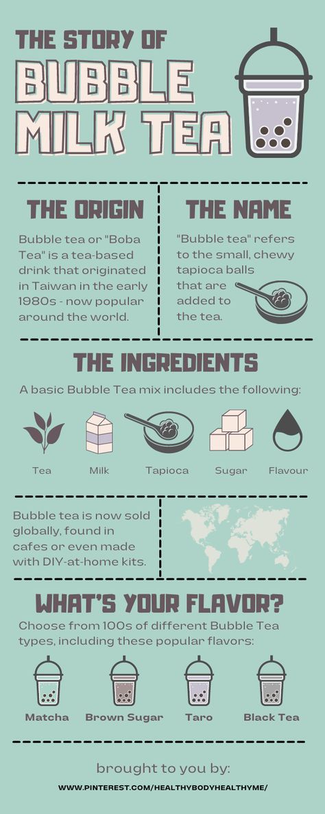 BubbleMilkTea Easy Infographic Ideas, Example Of Infographics, Canva Templates Ideas Infographic, Boba Infographic, How To Infographic, Canva Infographic Templates, Canva Infographic Ideas, Infographics Design Ideas, Aesthetic Infographic Design