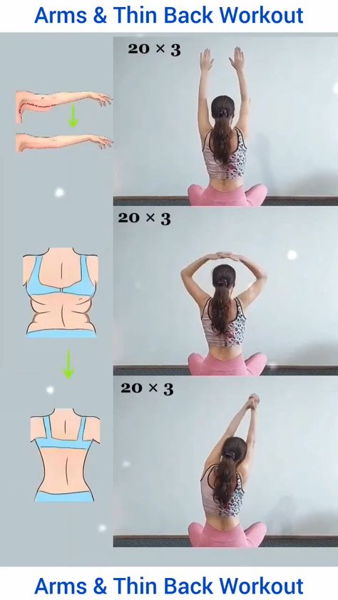 Tone your back and arms with this 10-minute workout! No equipment needed. #backworkout #armworkout #fitness Arm Fat Workout, Burn Arm Fat, Workout Arms, Lose Arm Fat Fast, Mini Home Gym, Reduce Arm Fat, Flat Tummy Workout, Arm Workout Women, Cardio Exercises