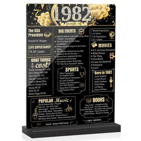 PRICES MAY VARY. 【42th Birthday Decoration For Men Women】High quality printed 42th birthday decor.A set of Back in 1982 acrylic sign holder with a matching wood stand.The 42th birthday decor sign prints what happened in 1982 to add fun to your party and let you to go back to the day 1982 and cheers to 42 years 【42 Birthday Party Decoration】Cool idea for 42th happy birthday decorations for men, woman. Featuring historical facts from 1982, attract more families or guests to join in the fun with yo Acrylic Table Sign, Back In 1982, Birthday Decorations For Women, 44th Birthday, Birthday Decorations For Men, 42nd Birthday, Women Back, Acrylic Table, Sign Holder