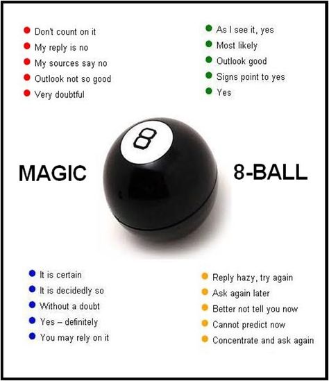 Magic 8 Ball Sayings, Magic 8 Ball Halloween Costume, How To Make A Magic 8 Ball, Magic Eight Ball Costume, Magic 8 Ball Answers, Magic 8 Ball Party, Diy Magic 8 Ball, Magic 8 Ball Drawing, Magic 8 Ball Art