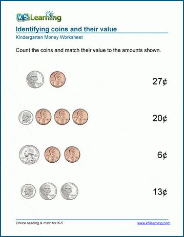 Coins Worksheet, Kindergarten Money Worksheets, Counting Coins Worksheet, Money Kindergarten, Counting Money Worksheets, Teaching Growth Mindset, Learning To Count, Math Kindergarten, Teaching Money