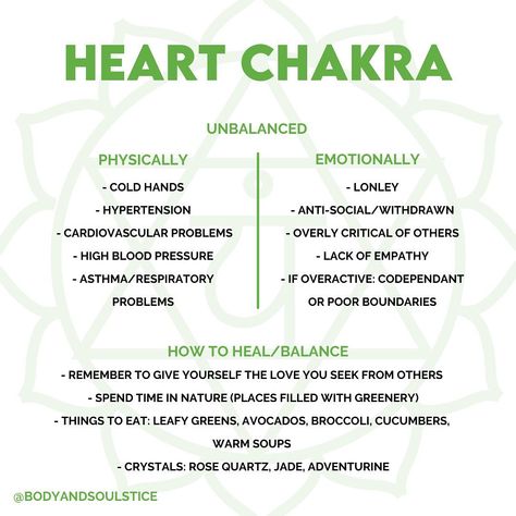 Heart Chakra Imbalance, Overactive Heart Chakra, How To Heal Your Heart Chakra, Unblocking Heart Chakra, Heart Chakra Blockages And Symptoms, Heart Chakra Balance, Heart Chakra Frequency, Heart Chakra Activities, Heart Chakra Journal Prompts