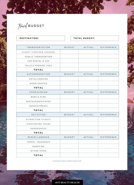 Going on a holiday vacation soon? Avoid money mistakes when traveling out of the country by planning ahead of time. Here’s a list of tips on how to create a realistic travel budget and stick to it! Saving For A Trip Budget, Vacation Ideas On A Budget, Travel Budget Worksheet, Vacation Budget Planner, Vacation Budget, Budget Worksheet, Traveling Tips, Budget Vacation, Bts Theory